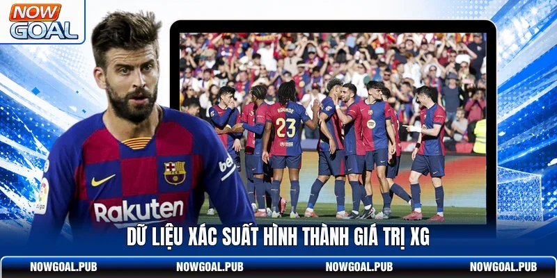 Dữ liệu xác suất hình thành giá trị xG