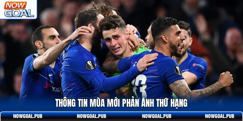 Thông tin mùa mới phản ánh thứ hạng